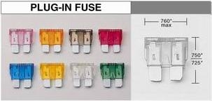 plug-in fuse
