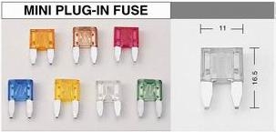 mini plug-in fuse
